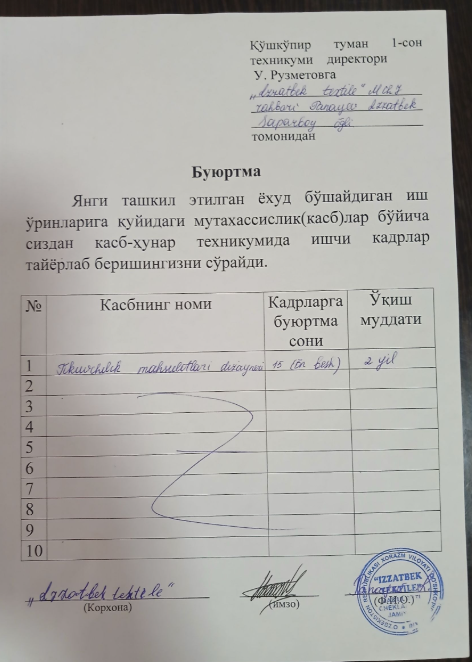 Tikuvchi yo‘nalishi bo‘yicha malakali ishchi kadrlarga ehtiyoj